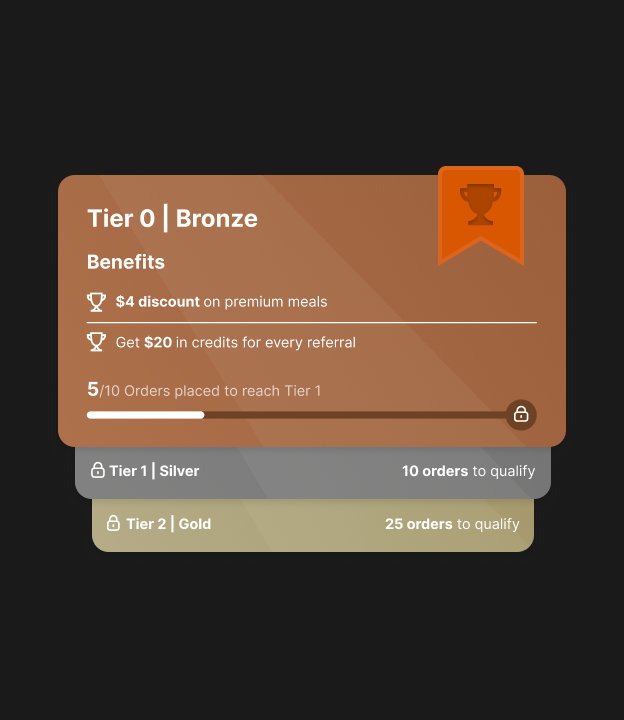 Tiers concept