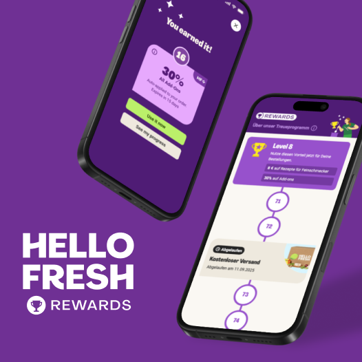 HelloFresh+ Loyalty Program